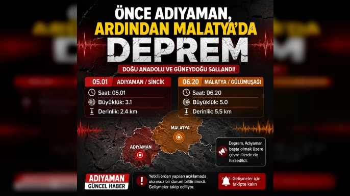 Önce Adıyaman, Ardından Malatya’da Deprem