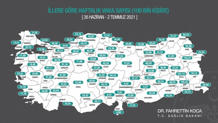Adıyaman Türkiye´de en az vakanın görüldüğü il oldu